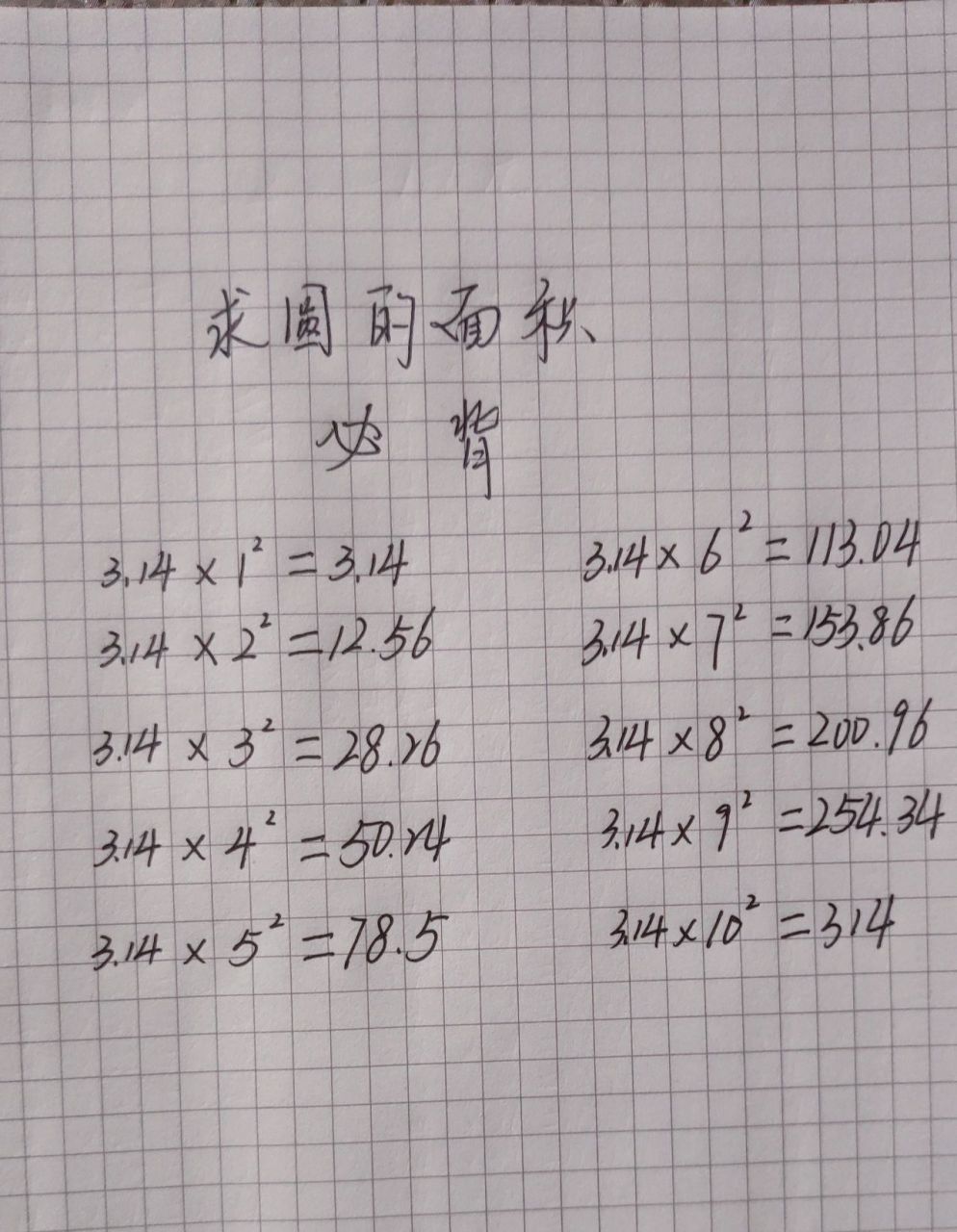 六上97求圆的面积和周长78必背757575 求圆的周长和面积必