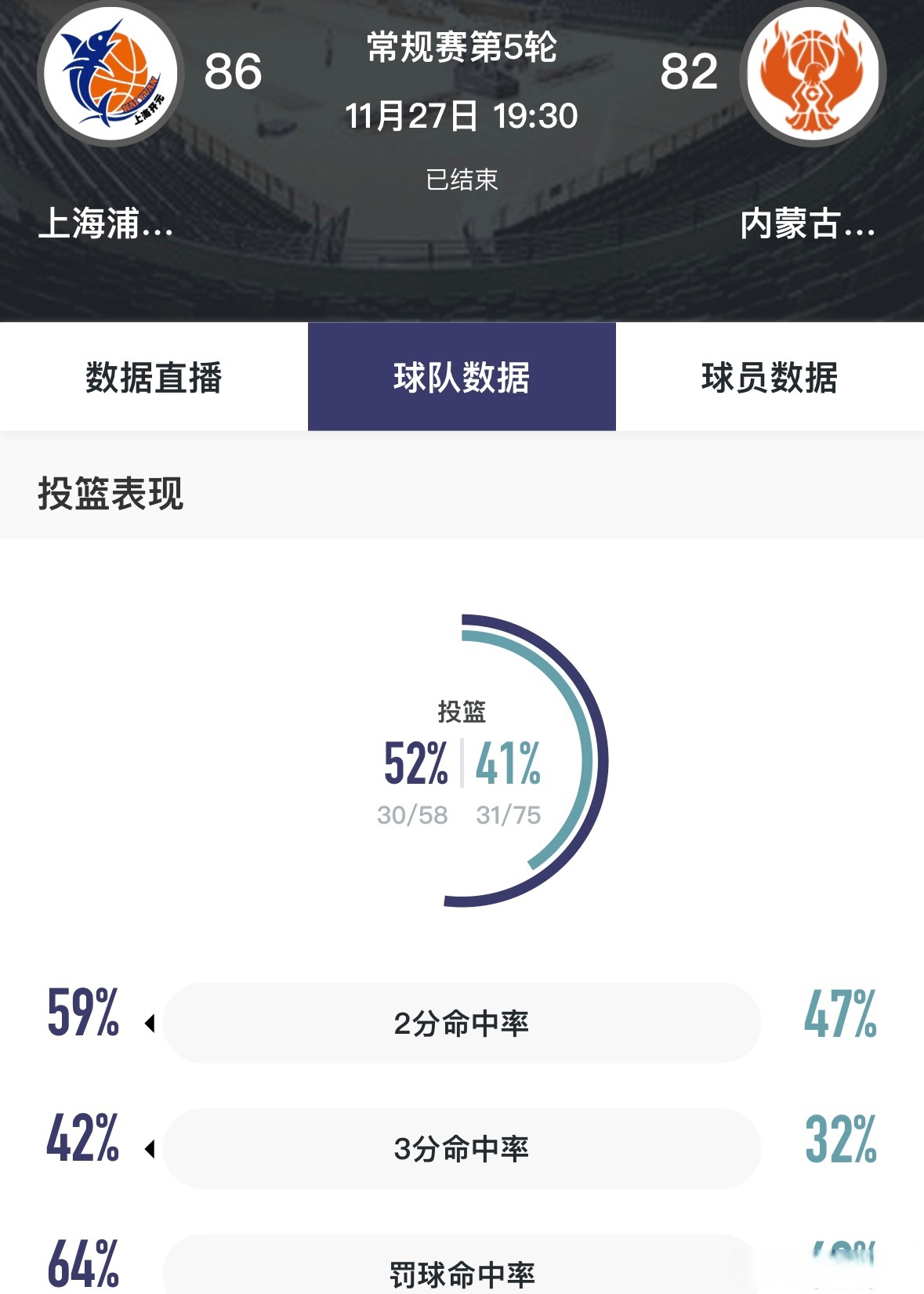 b体育在线平台-关于B体育官方网址：WCBA联赛外援政策调整，影响几何？的信息