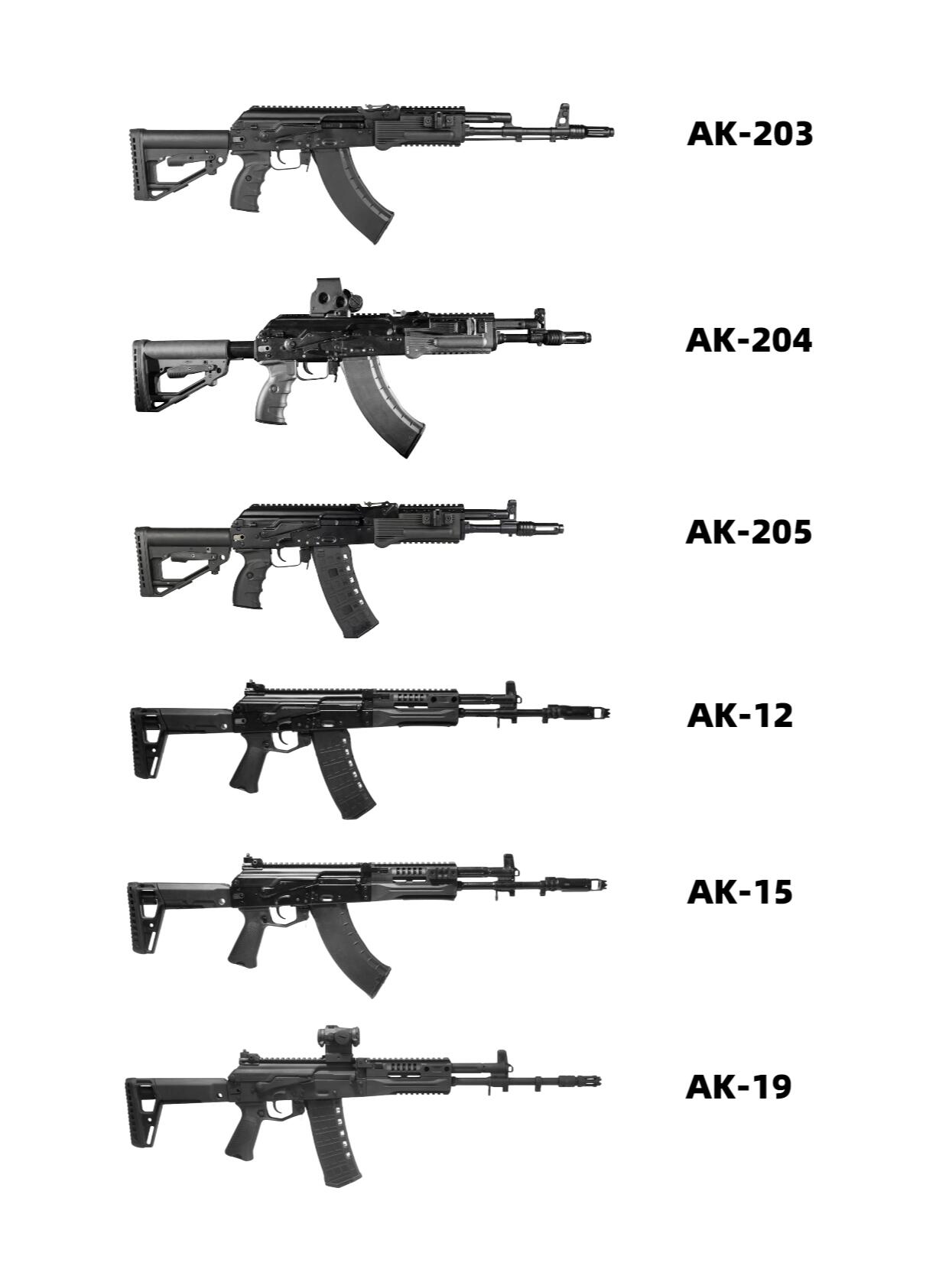 ak家族所有枪型图片