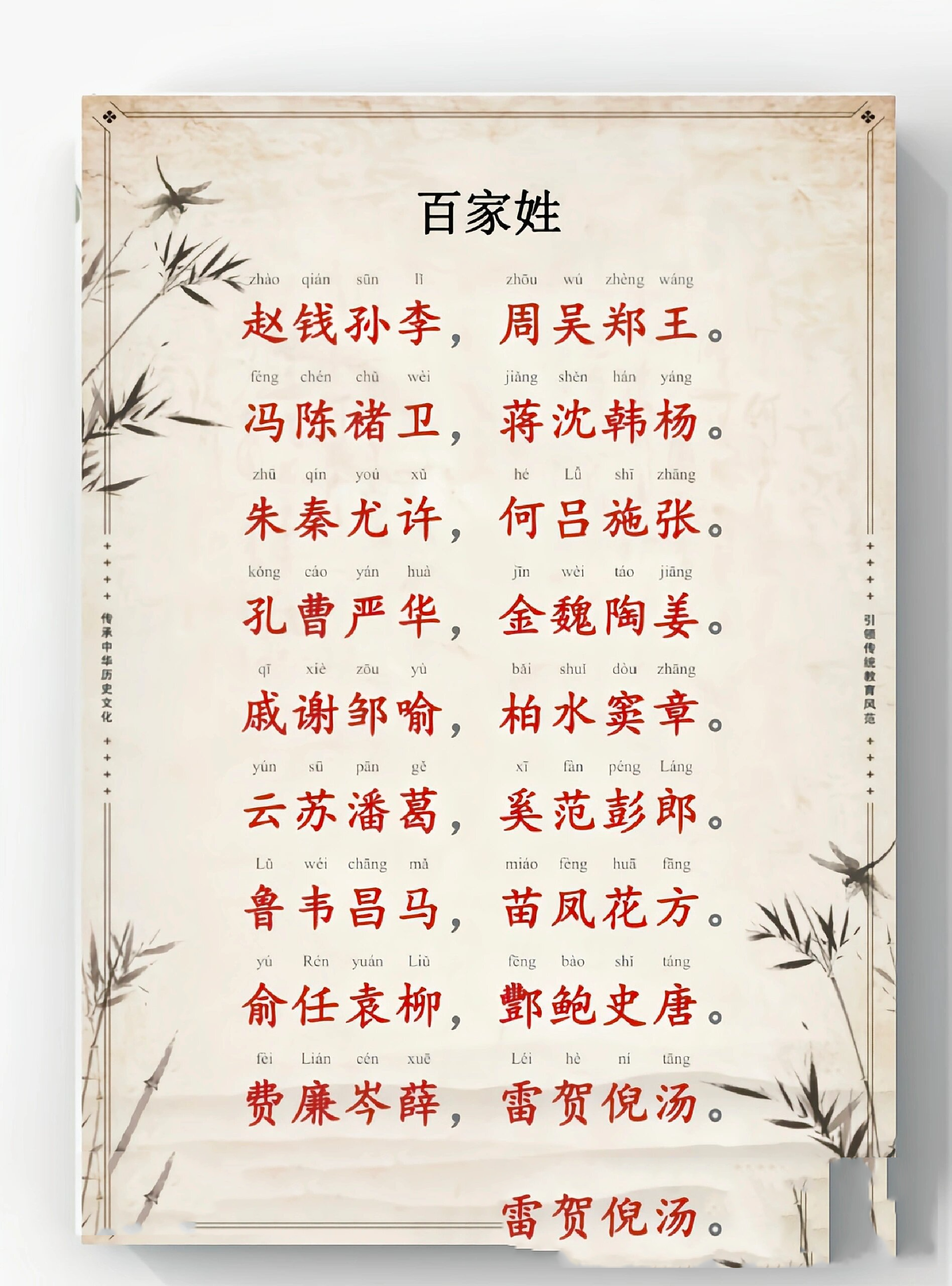 经典国学启蒙百家姓完整版带注音✌