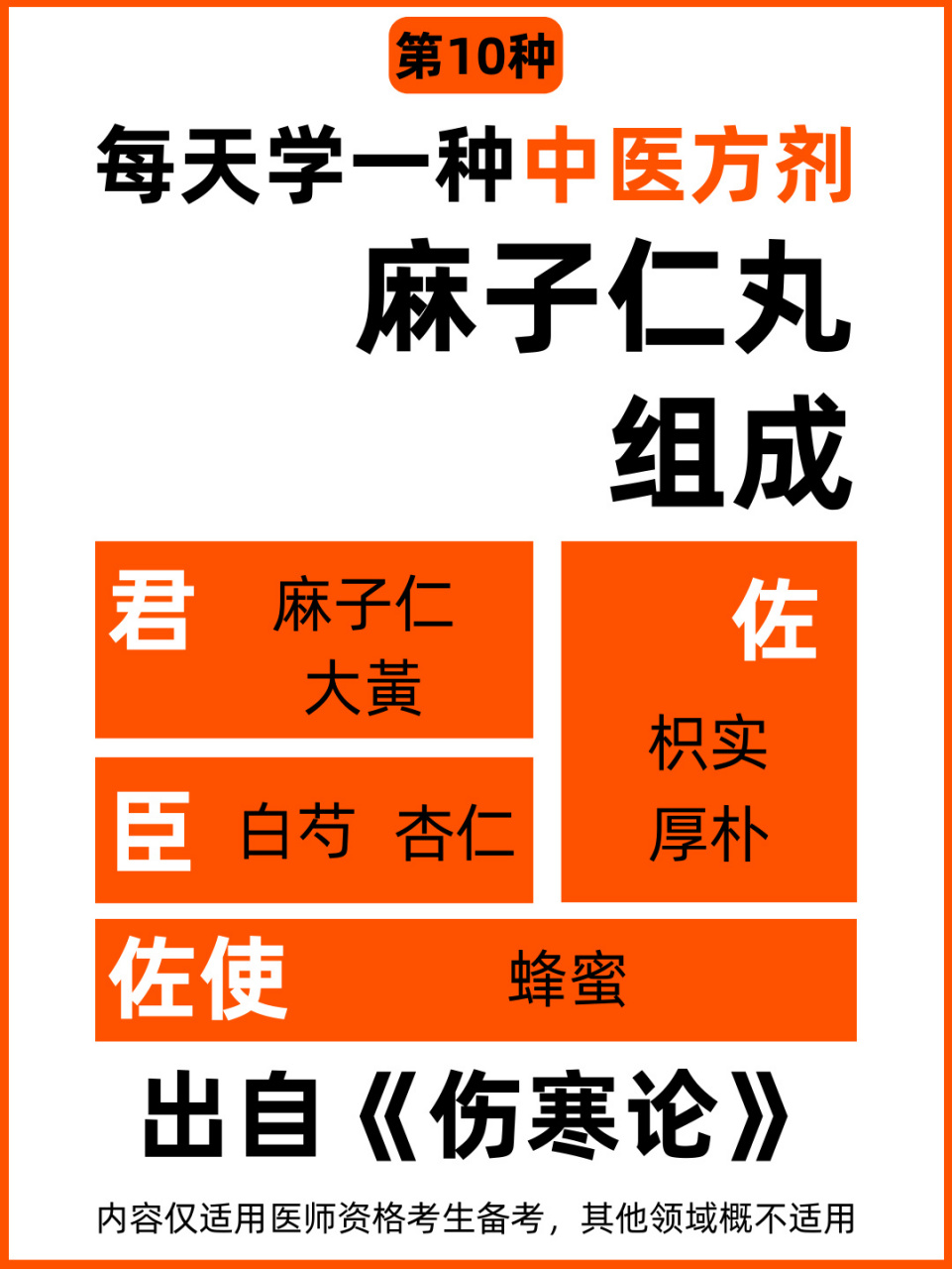 每天学一种中医方剂91麻子仁丸 麻子仁丸,出自《伤寒论》,属于「泻