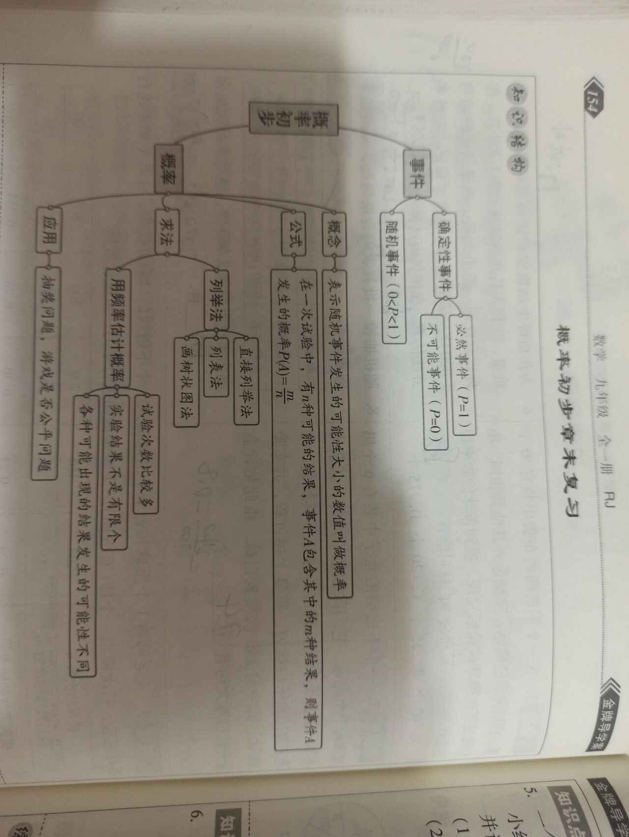 初三概率思维导图总结