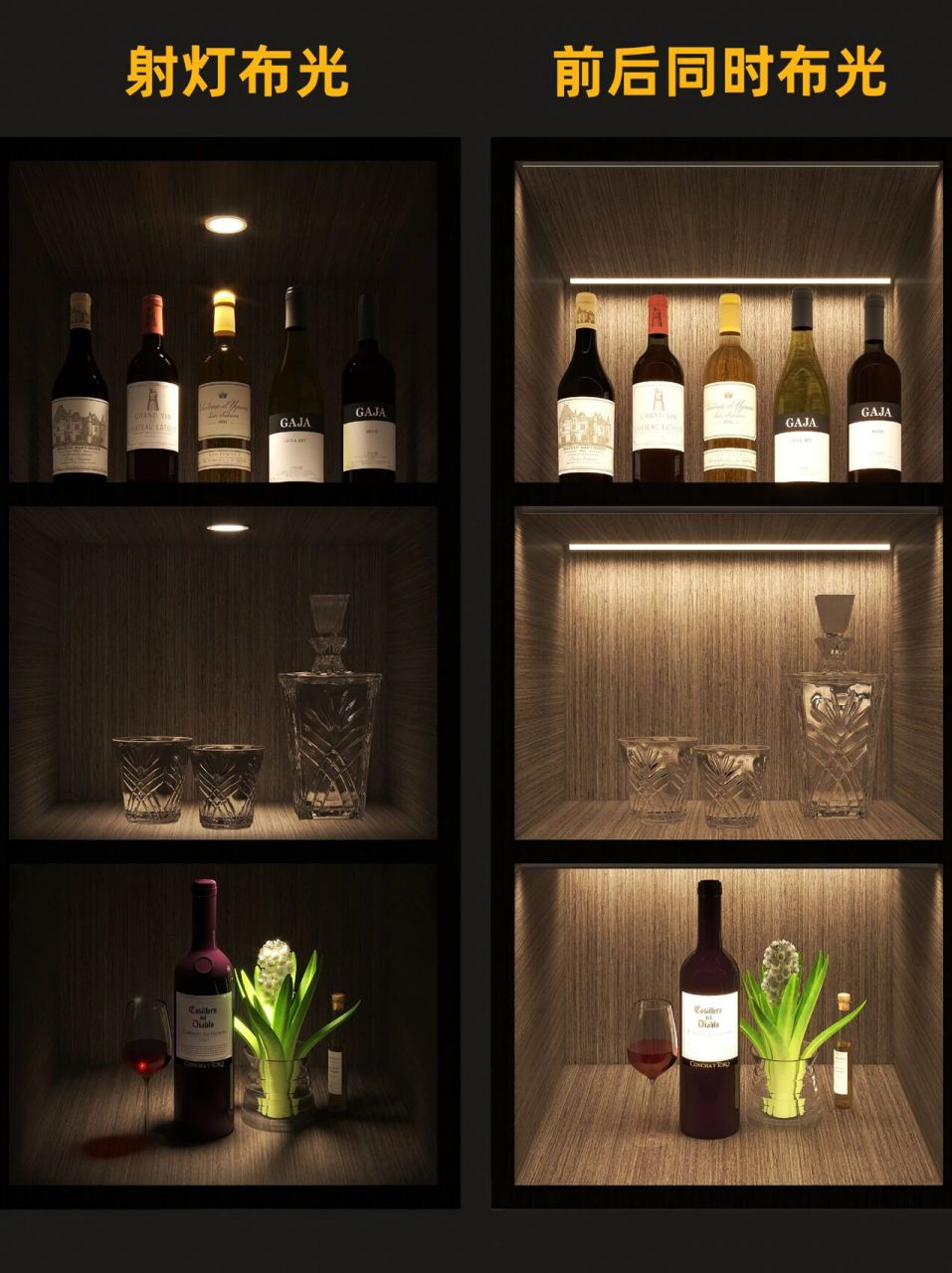 8种酒柜布灯方式!