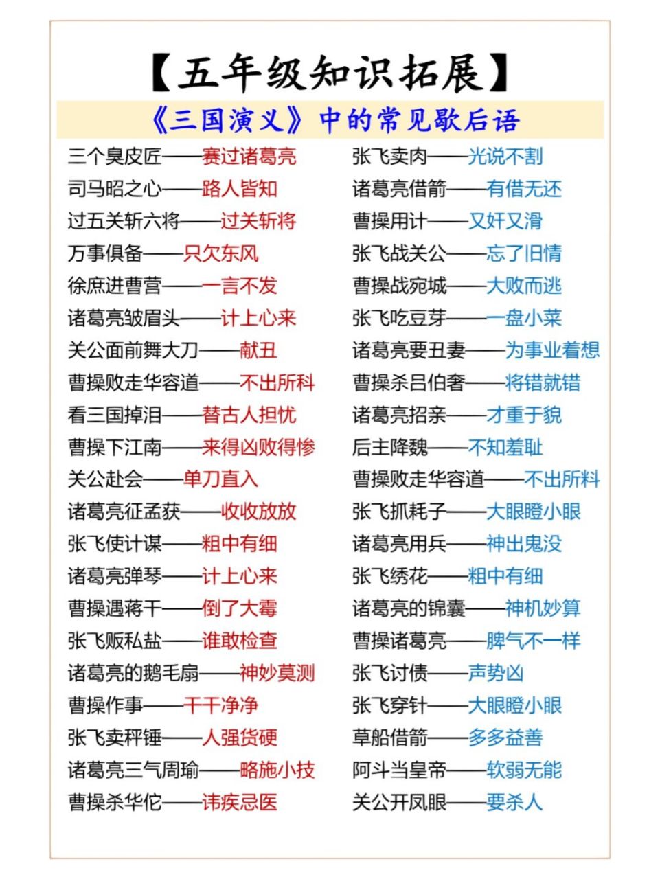 #五年级语文# #四大名著# #文学常识#