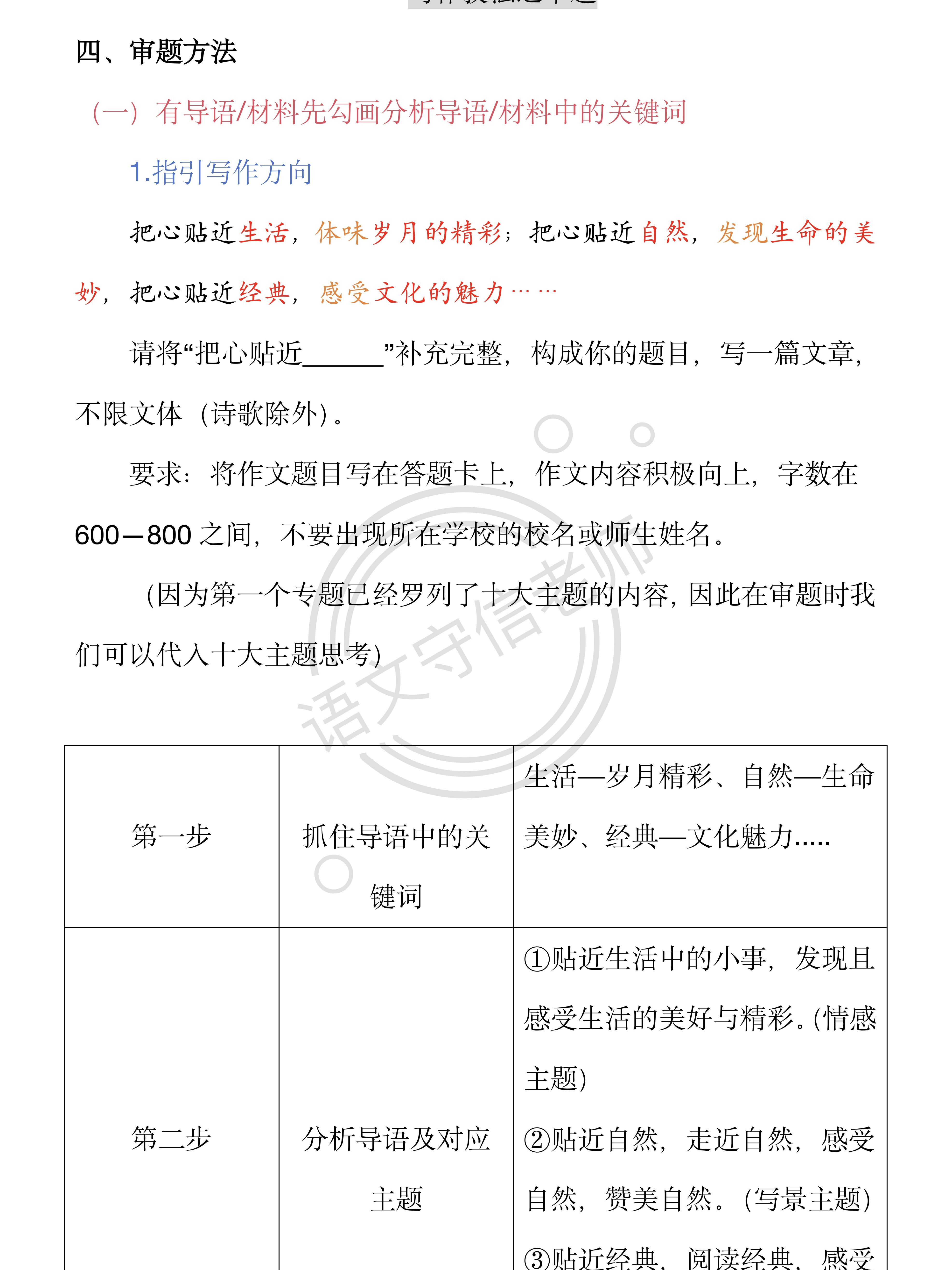 作文判好（判作文的方法）《判作文的标准》