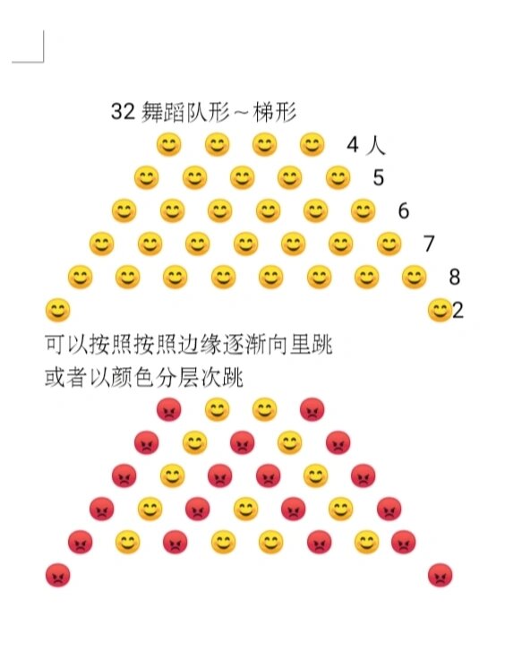 28人舞蹈队形图片图片