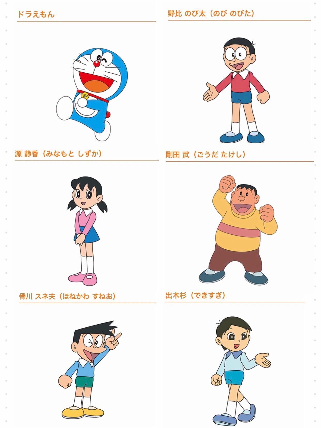 哆啦a梦人物图鉴(避免叫不出名字的尴尬)