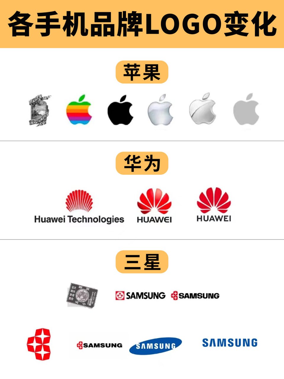 小米logo演变史图片