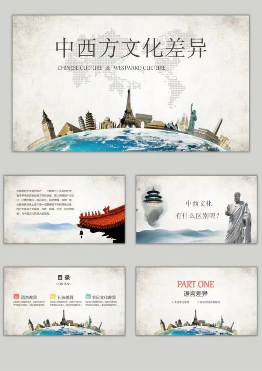 中西方文化差异海报图片
