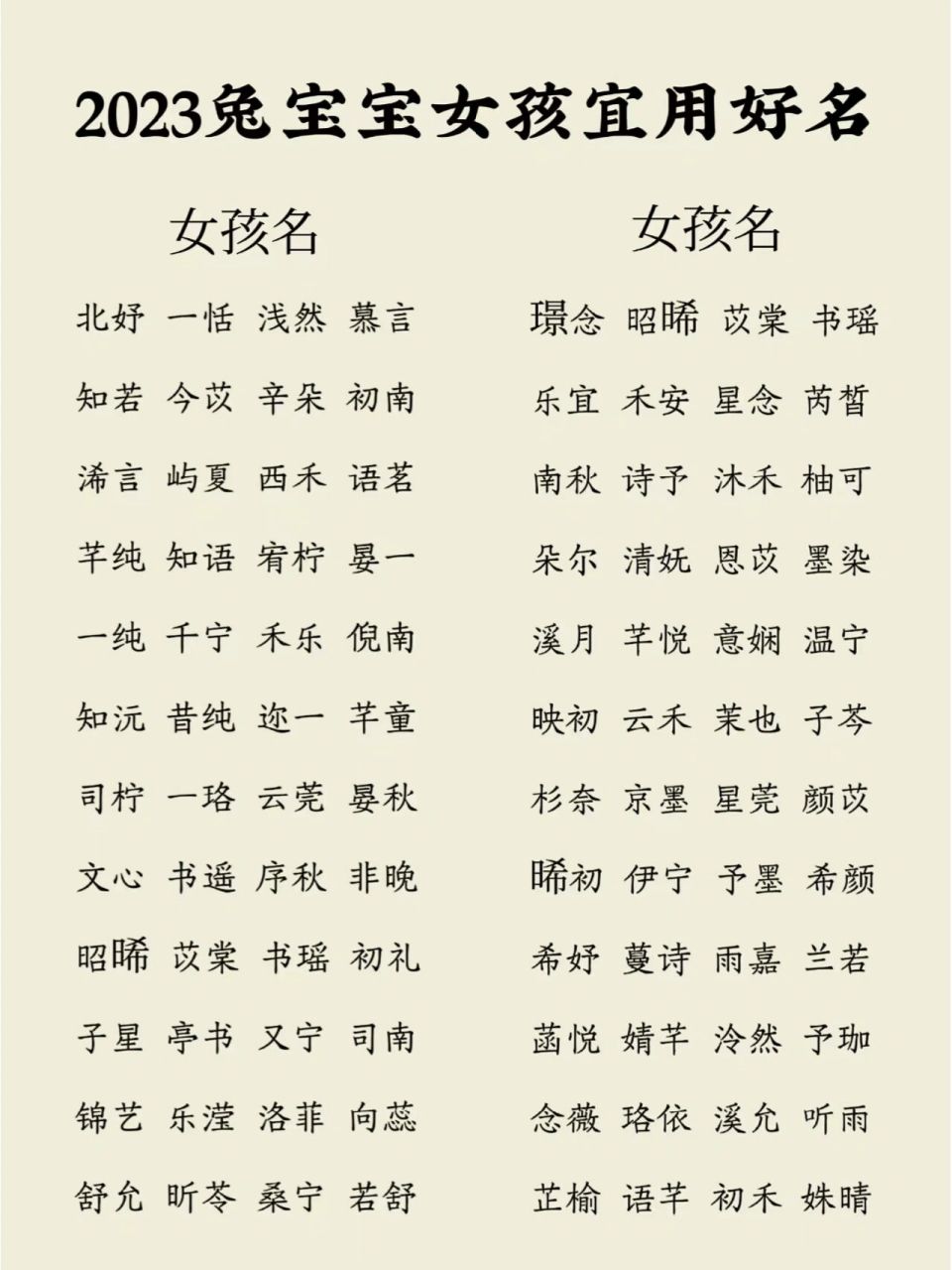 十一画女孩名字吉祥字图片