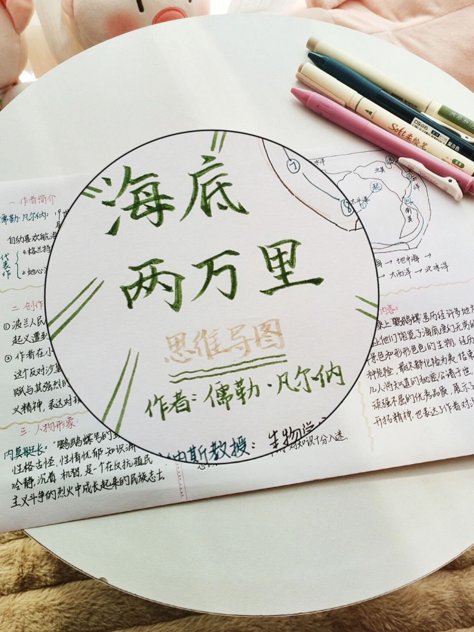 《海底两万里》75思维导图——名著阅读 嘿嘿海底两万里的思维导图