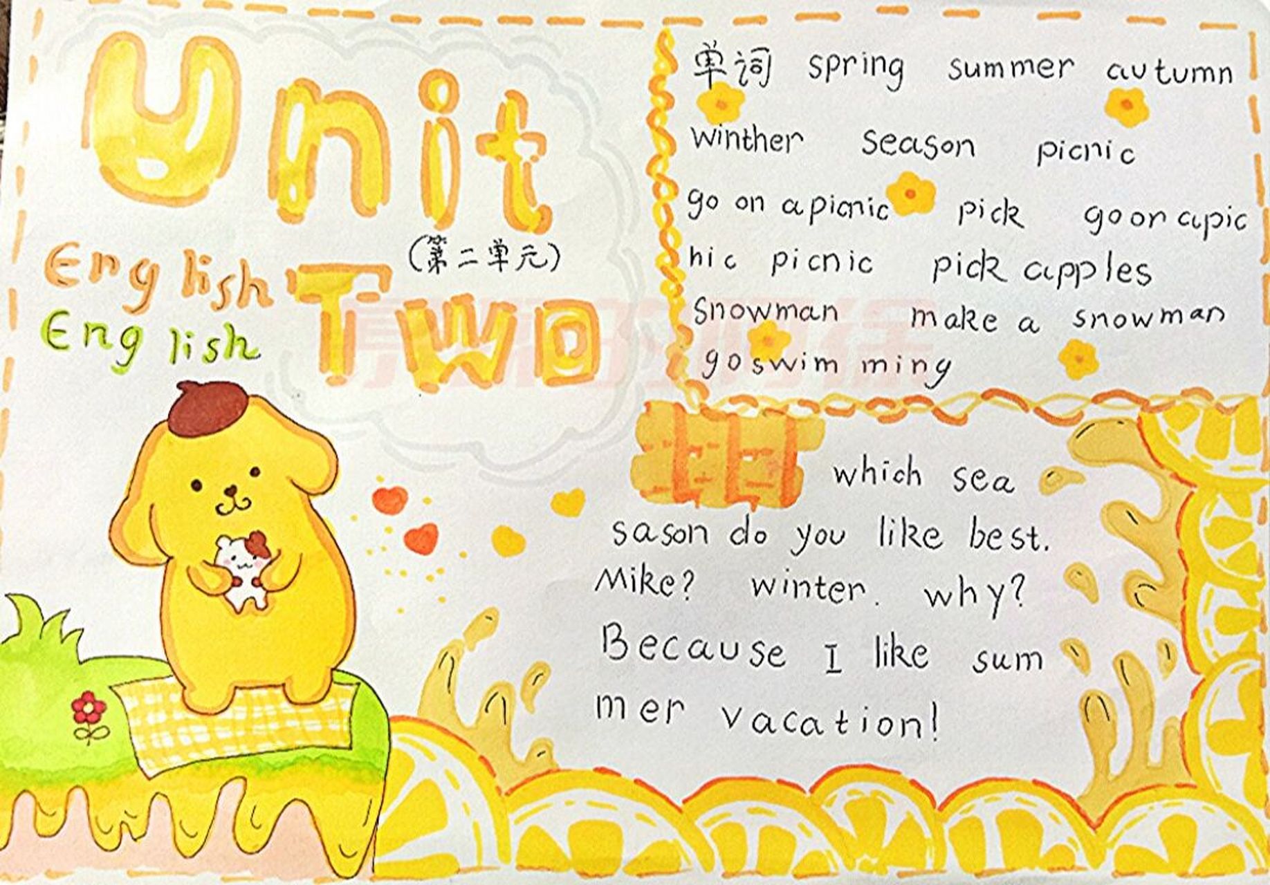 英语思维导图 今天是黄色的布丁狗