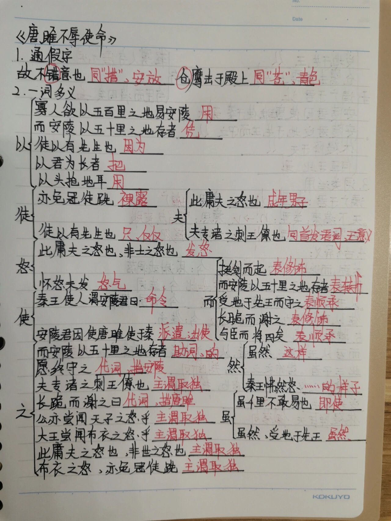 使命的文言文(使命文言文怎么表达)