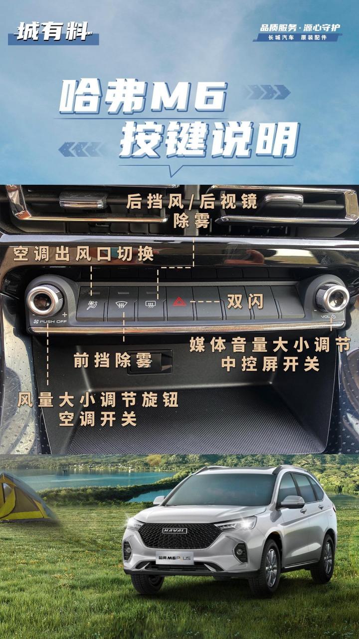 哈弗m6按键说明.车上的按键不会用? 按键说明来啦!