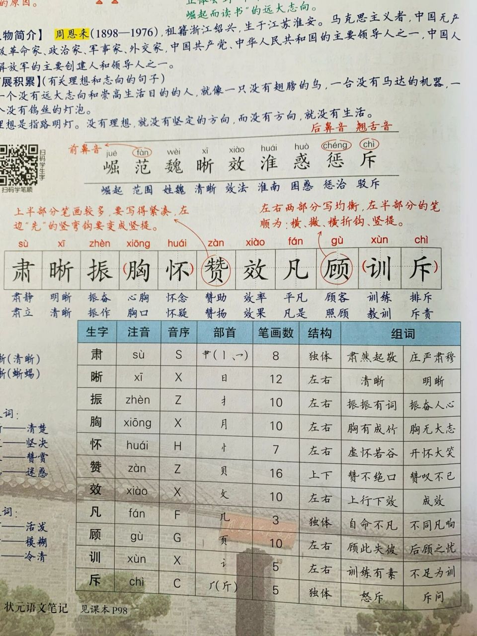 22手指生字图片