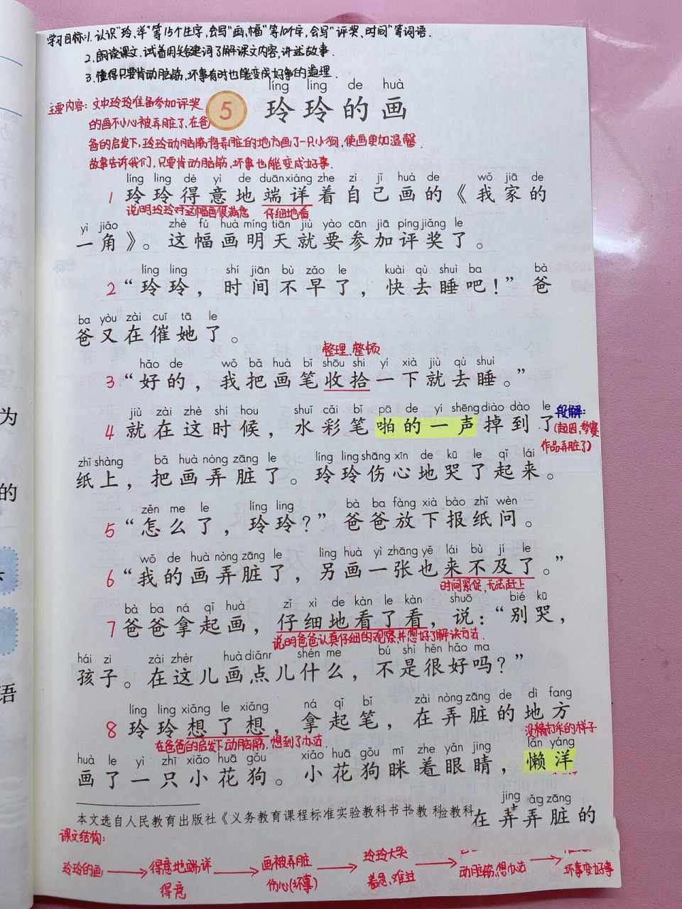 「语文」二年级上《玲玲的画》 1.