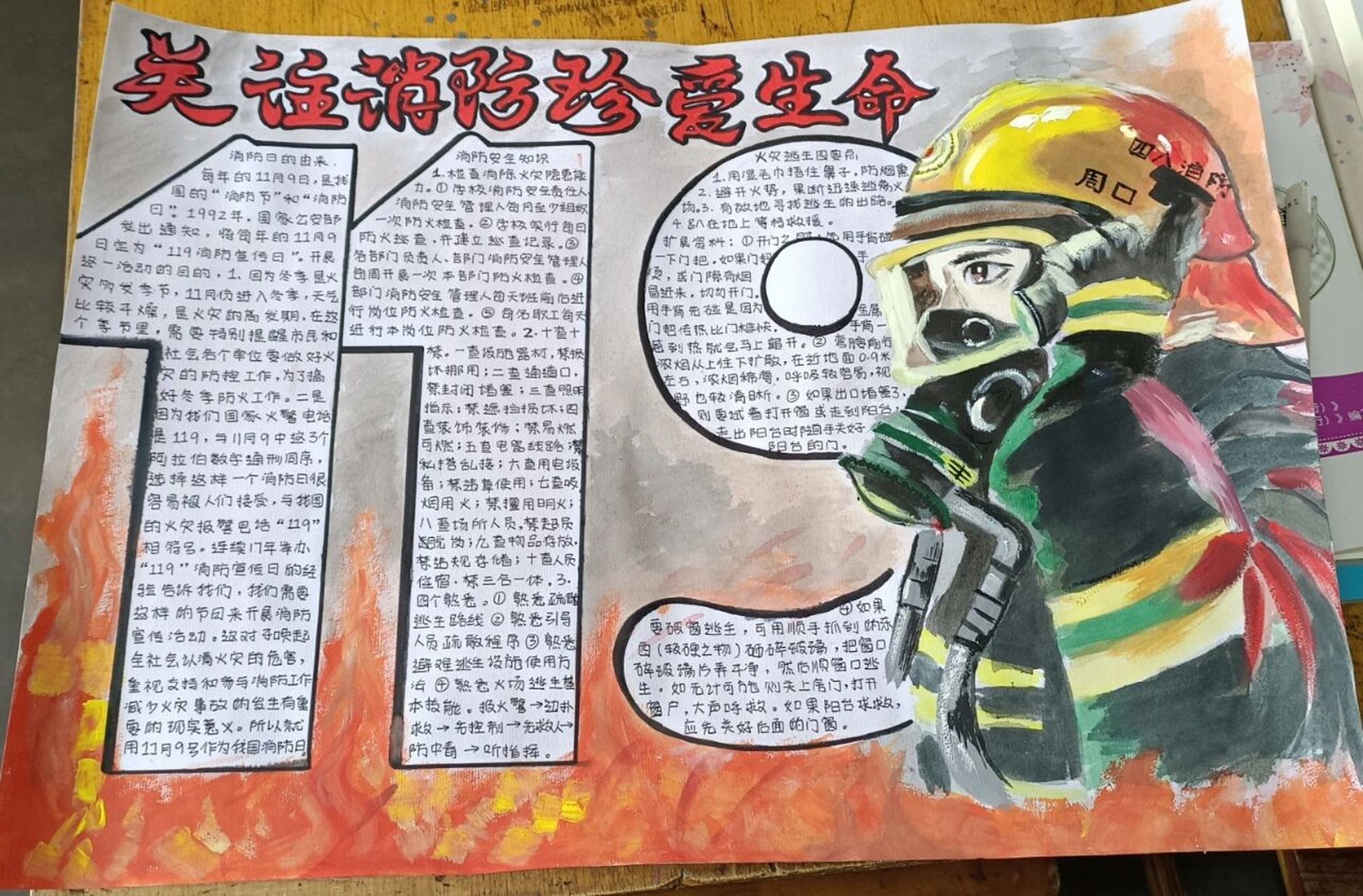 防火灾手抄报高中图片