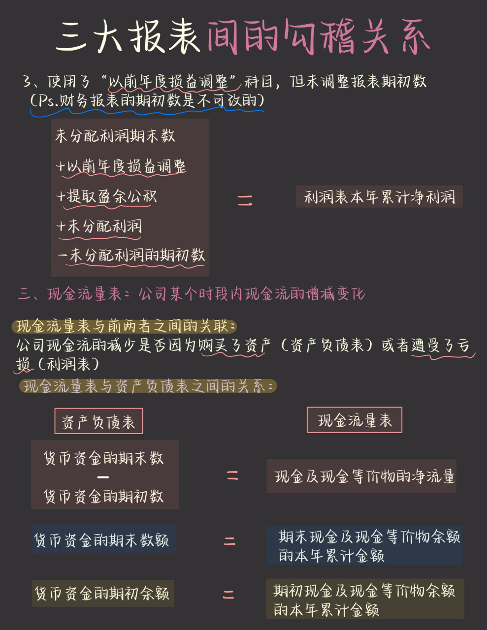 1张图看懂|三大报表之间的勾稽关系|速收 三大财务报表间的勾稽关系
