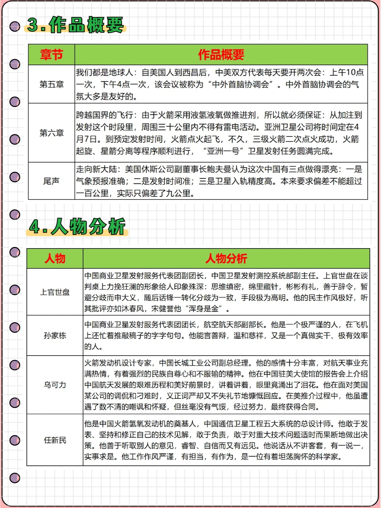 飞向太空港主要内容图片