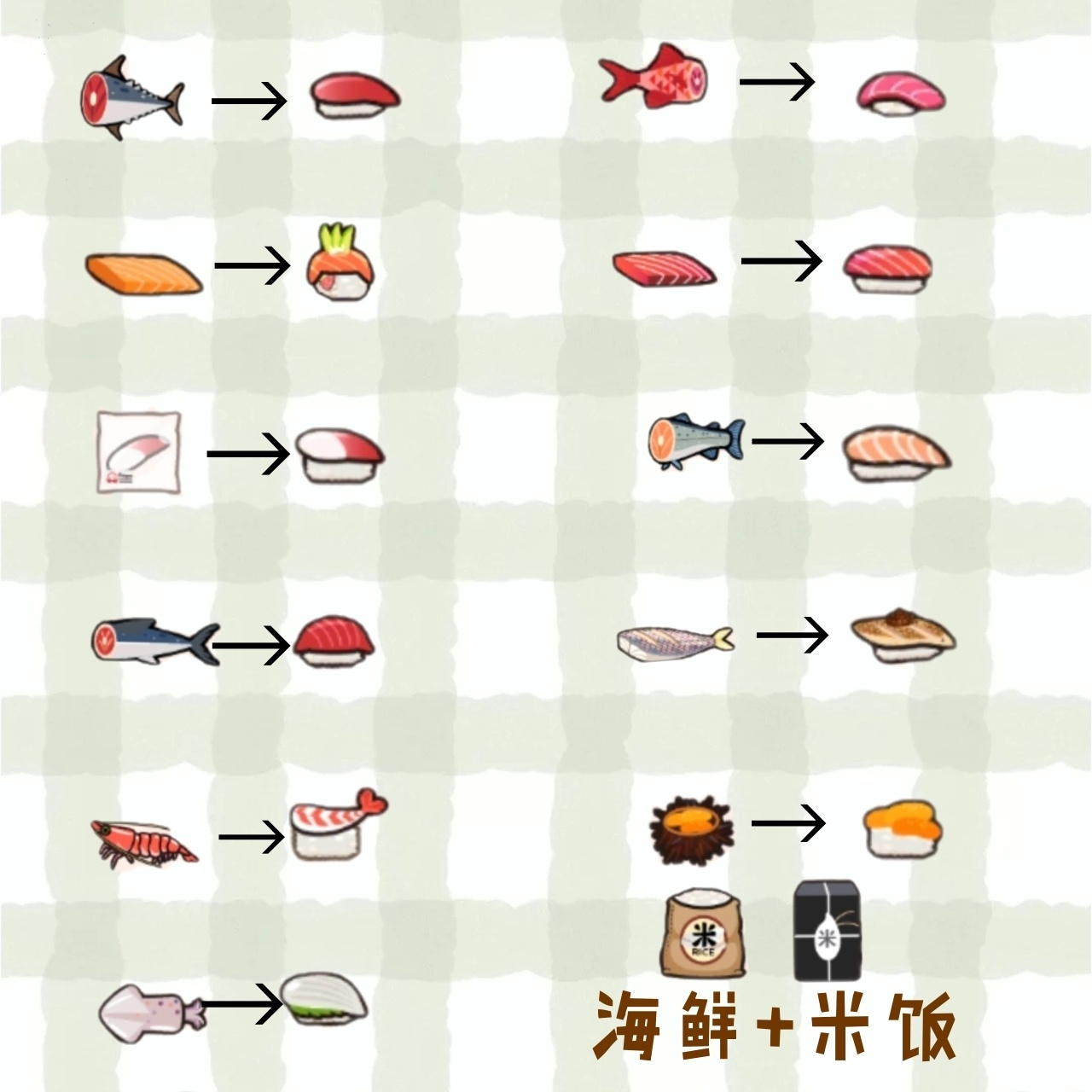 米加小镇Ⅰ91食谱大全 冬日暖屋食谱:卷饼皮 虾=