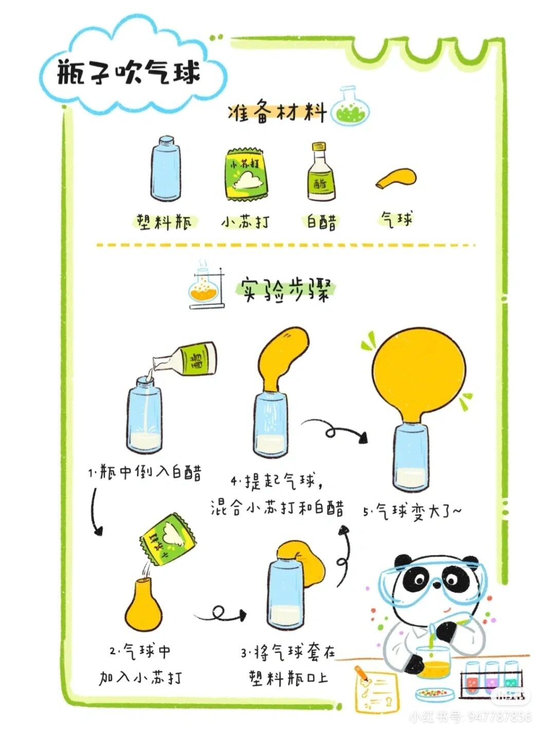 科学小实验步骤图