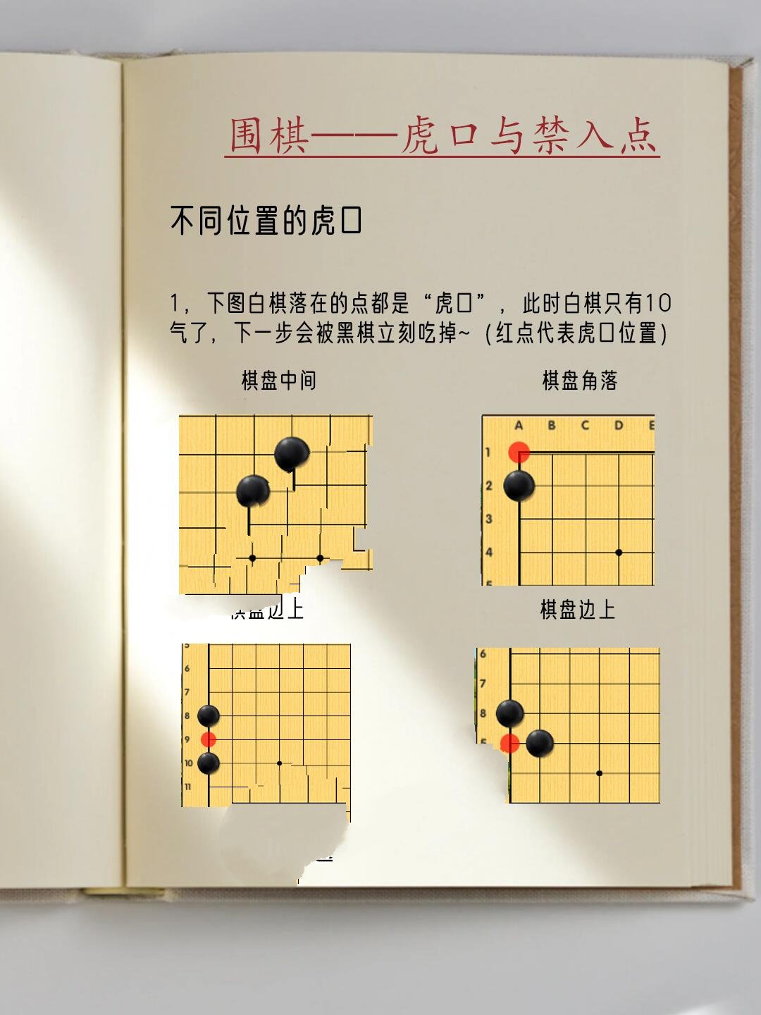 围棋位置叫法图片