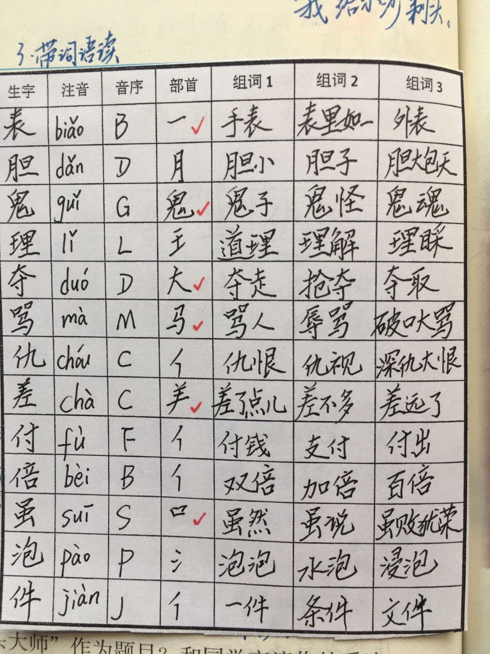 生字预习,生字组词,三下19《剃头大师》