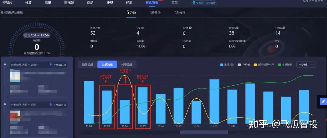 抖音权重查询=抖音权重查询网址