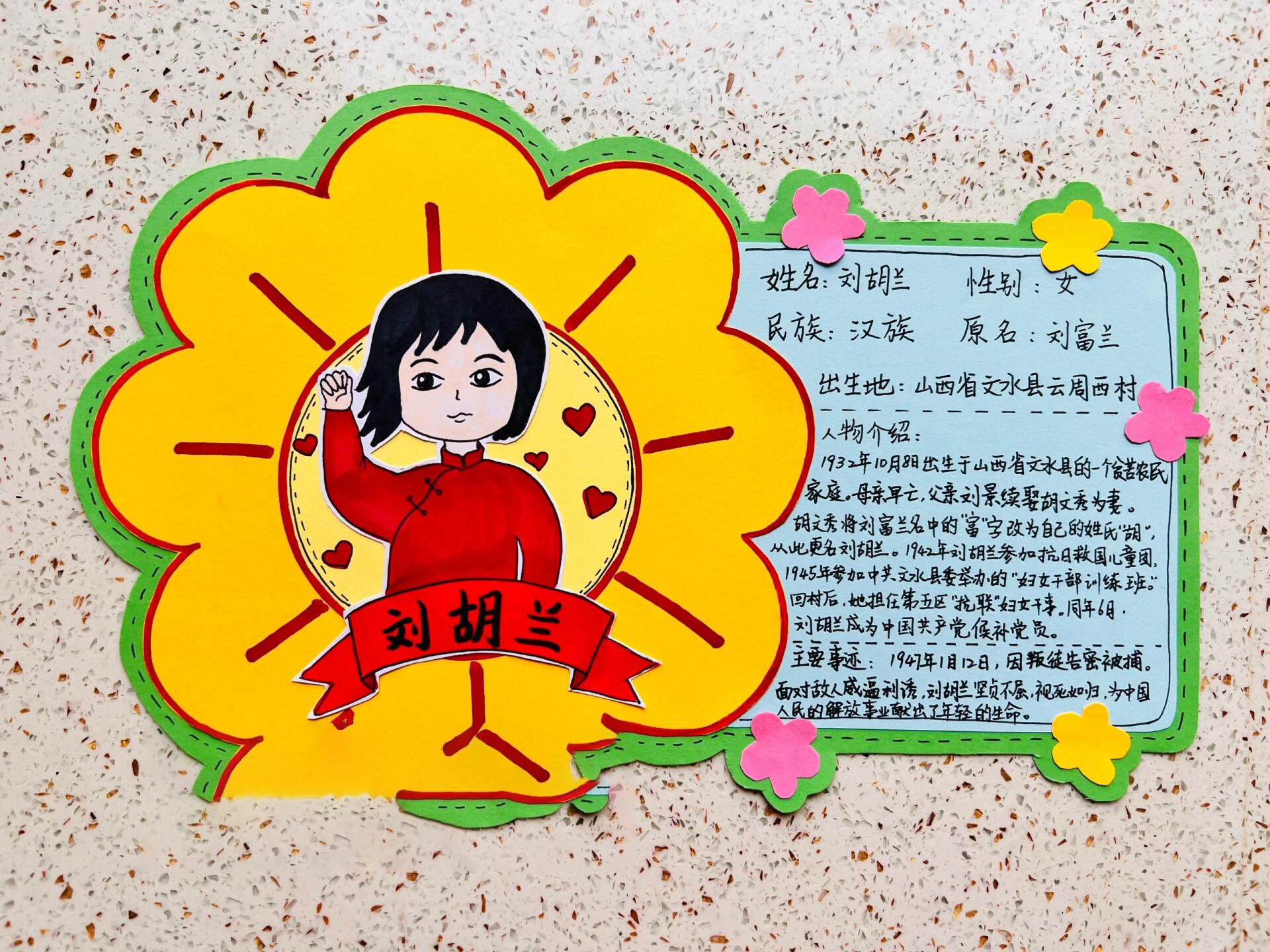 我心中的丰碑英雄名片制作