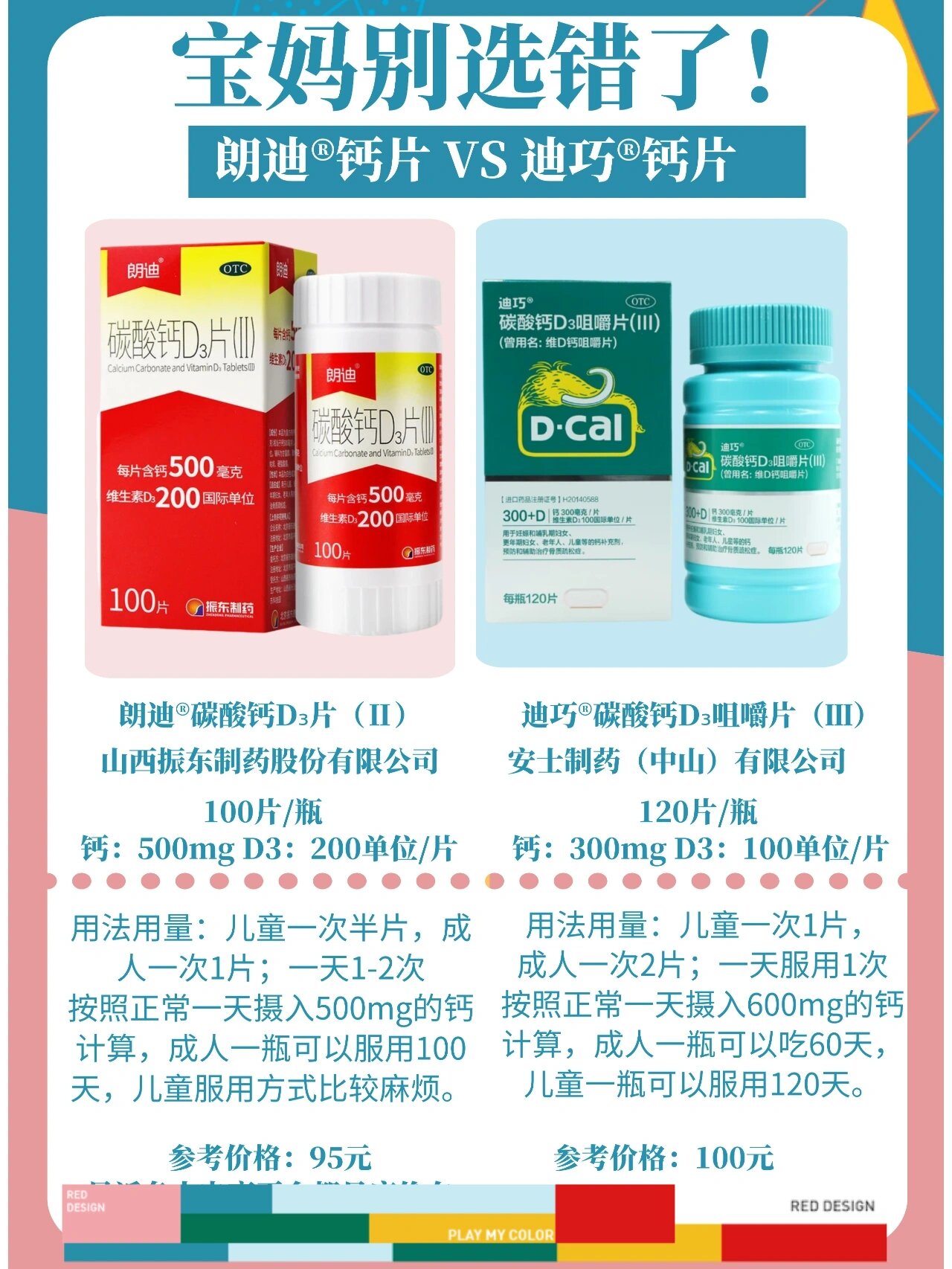 钙片你选对了吗 朗迪钙片vs迪巧钙片