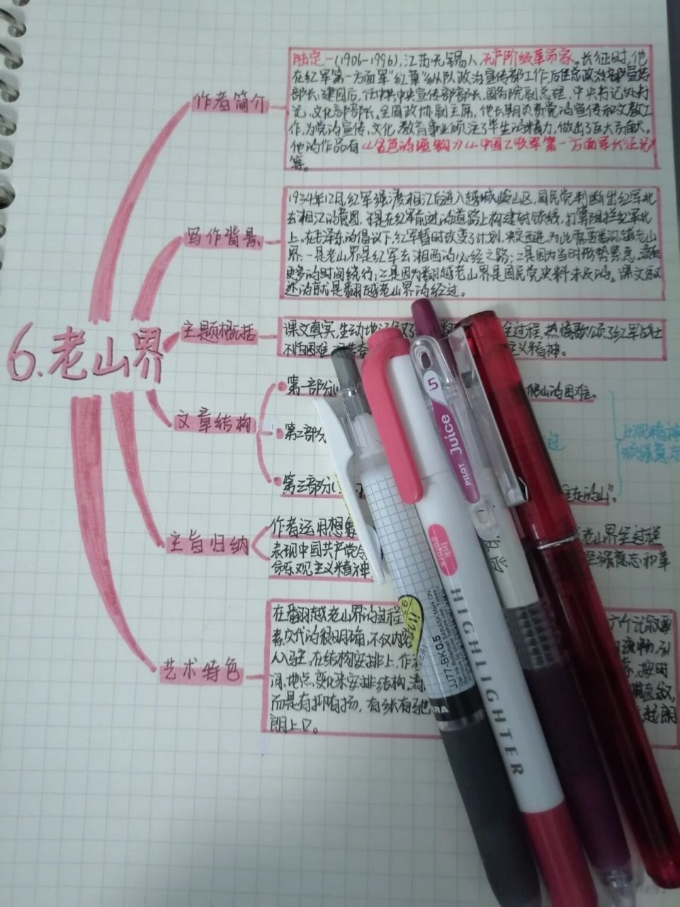 七下语文第六课老山界思维导图  语文的第一个笔记,卷起来93