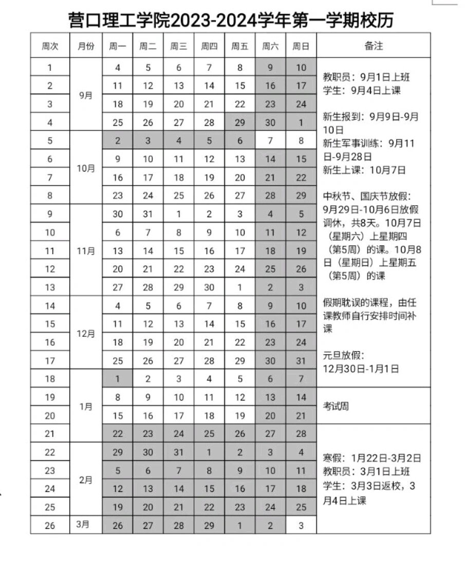 营口理工学院地图图片