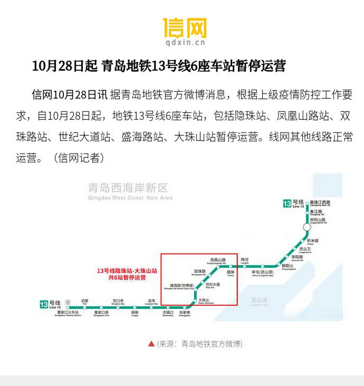【10月28日起 青岛地铁13号线6座车站暂停运营】根据上级疫情防控工作