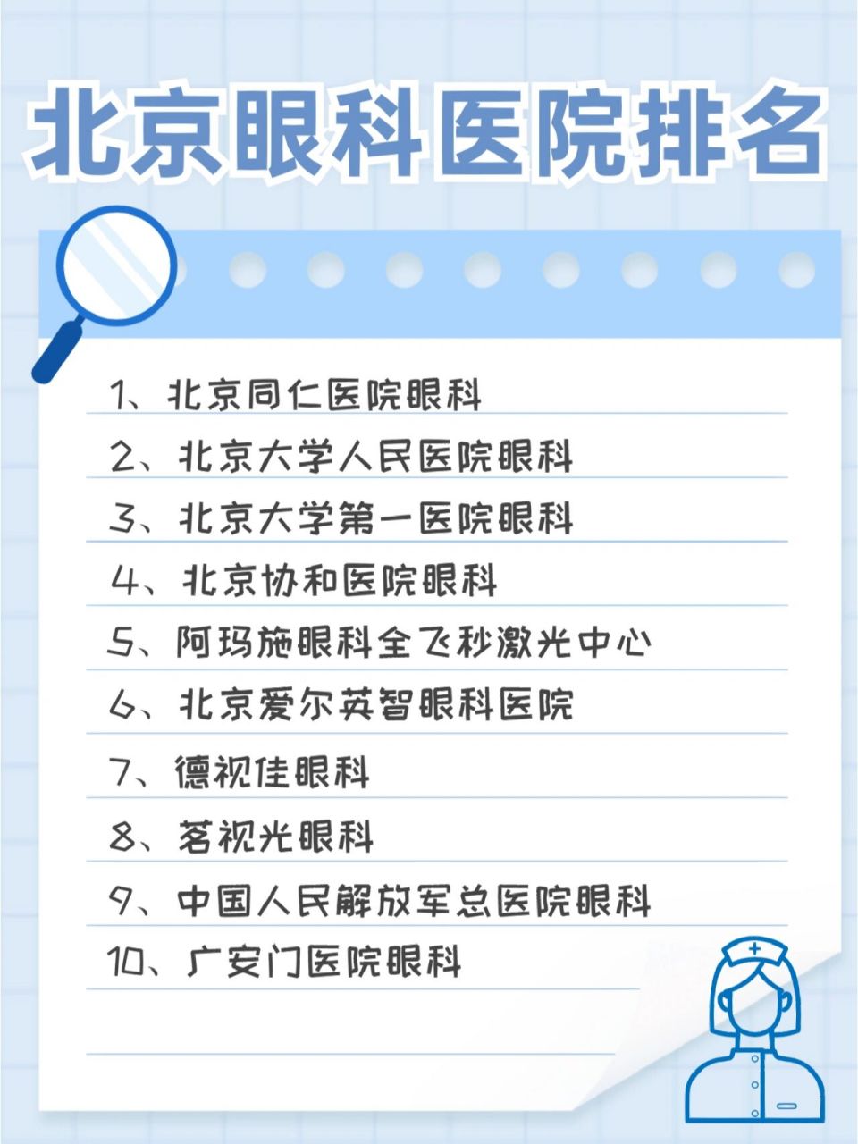 北京有着许多的眼科医院,许多姐妹们总是在选择医院时为难,公立还是