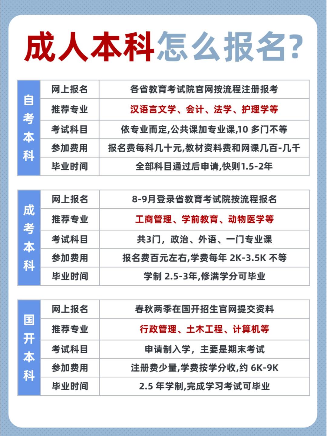 一次搞懂:國家標準參編的申請過程與國家標準參編解析