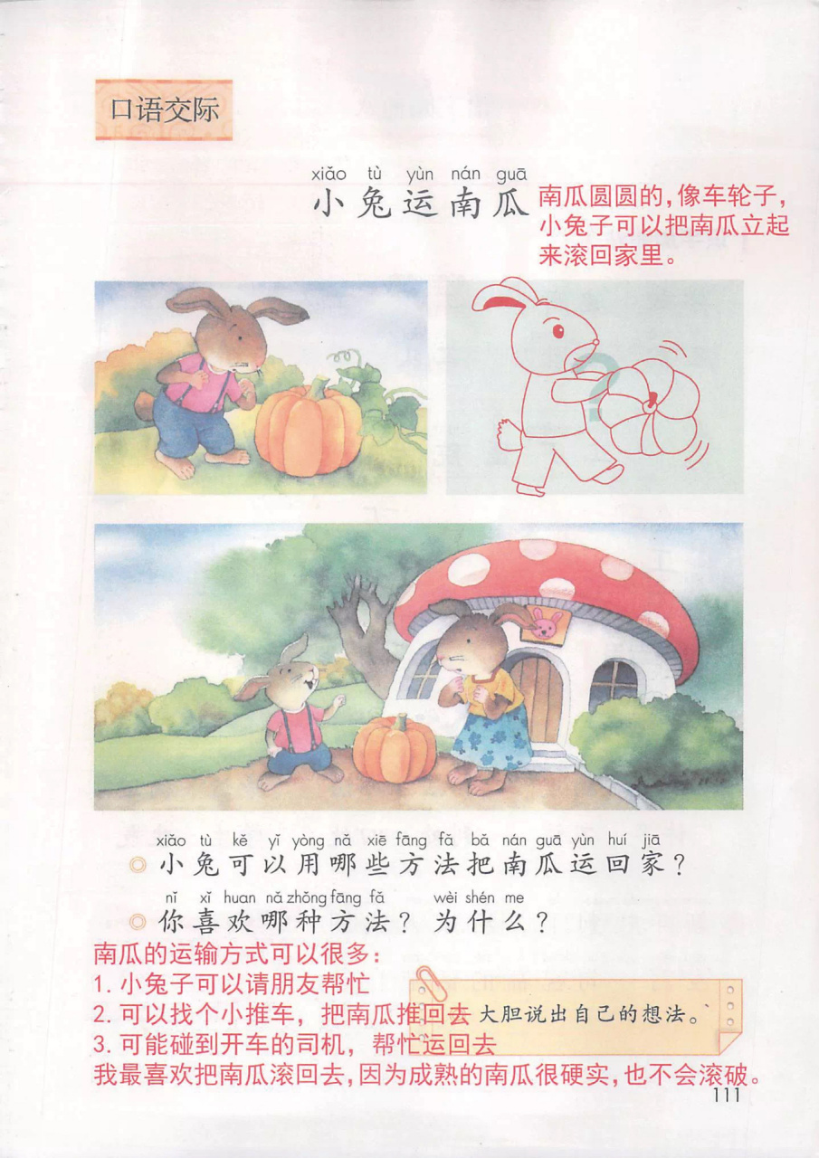 《小兔子运南瓜》看图写话 一,看图想一想. 1.