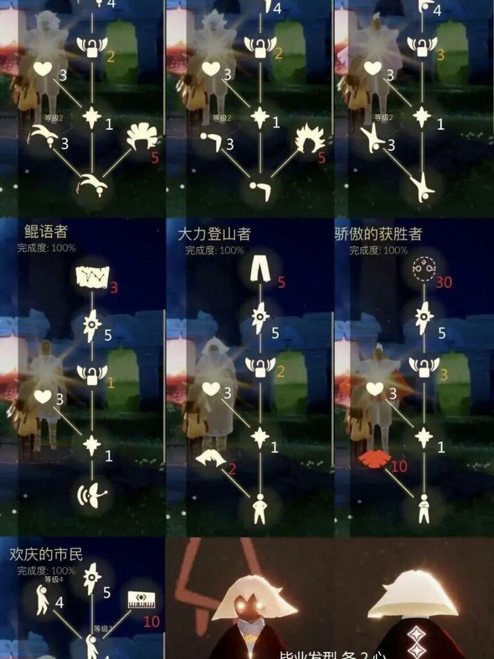 光遇全图物品兑换表(内含蜡烛数量和毕业物) 晨岛-云野-雨林-霞谷-墓