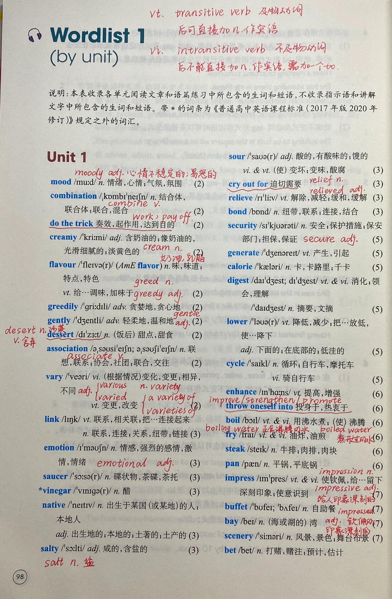 译林版高中英语选择性必修一单词详解