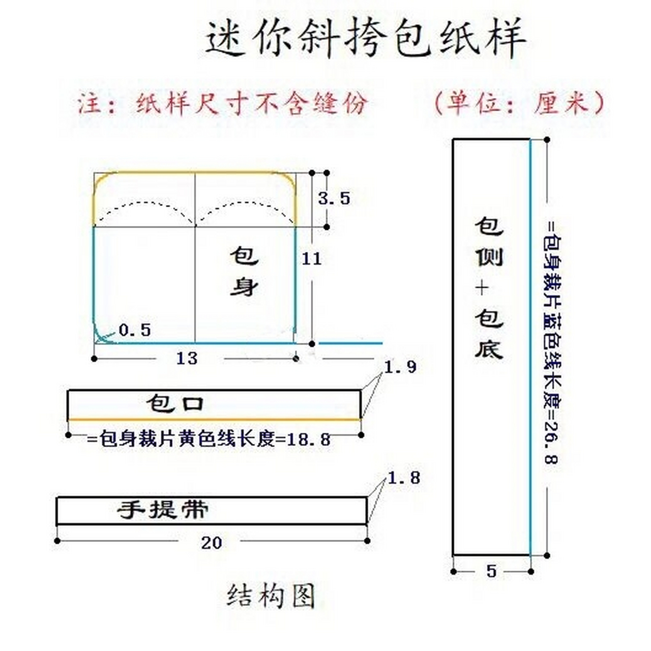 布艺手工 | 自制迷你帆布斜挎包(附纸样) 这么可爱的小包确定不给自己