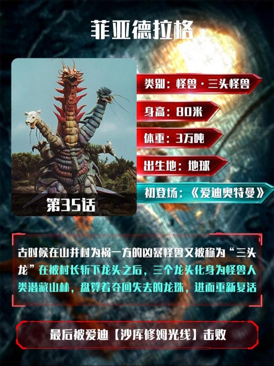 一口气看完奥特曼中十大龙系怪兽!