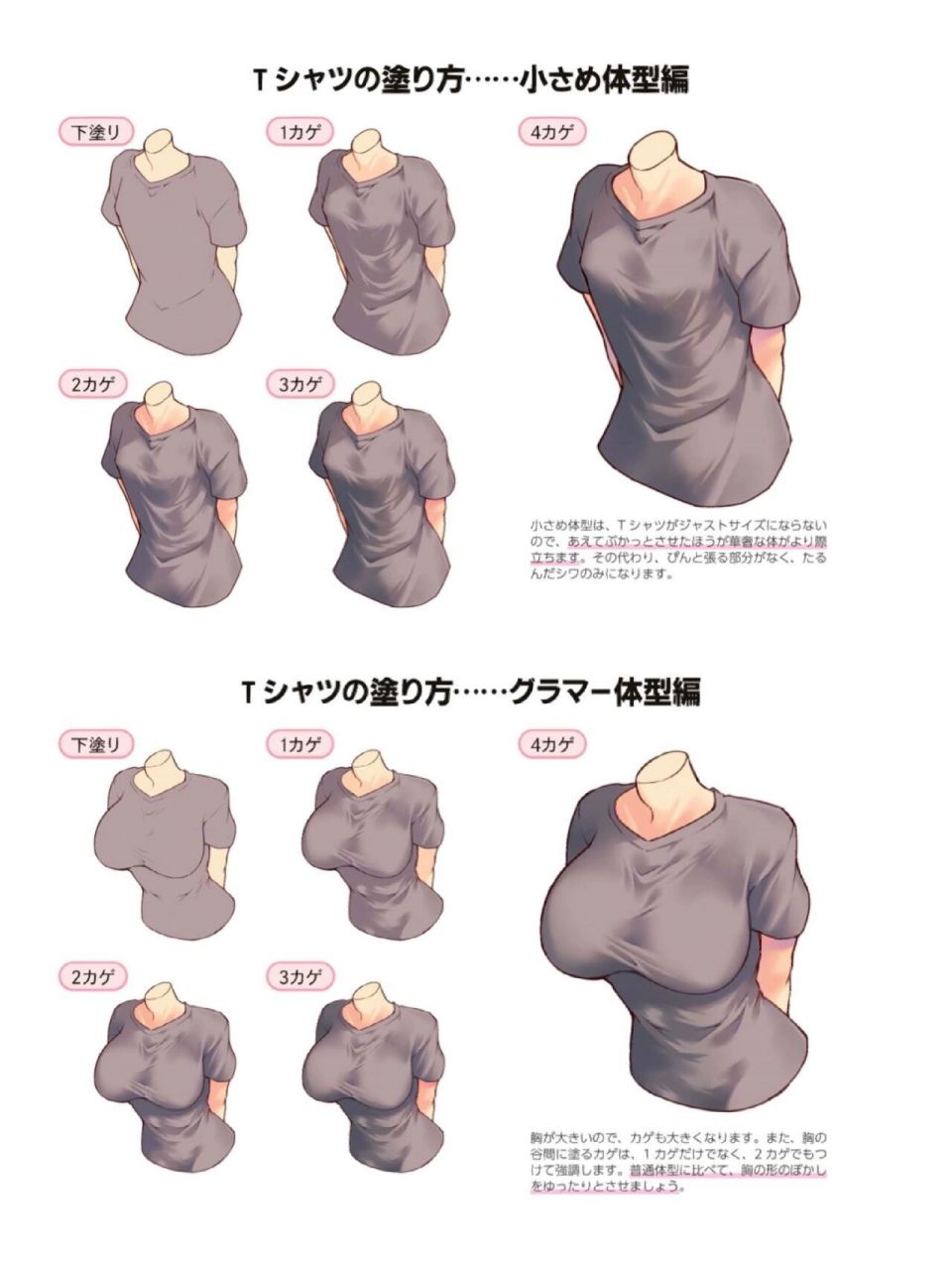 本子画师珍藏教程,女生不同体型画法教程! ​很多小伙伴对女生人体