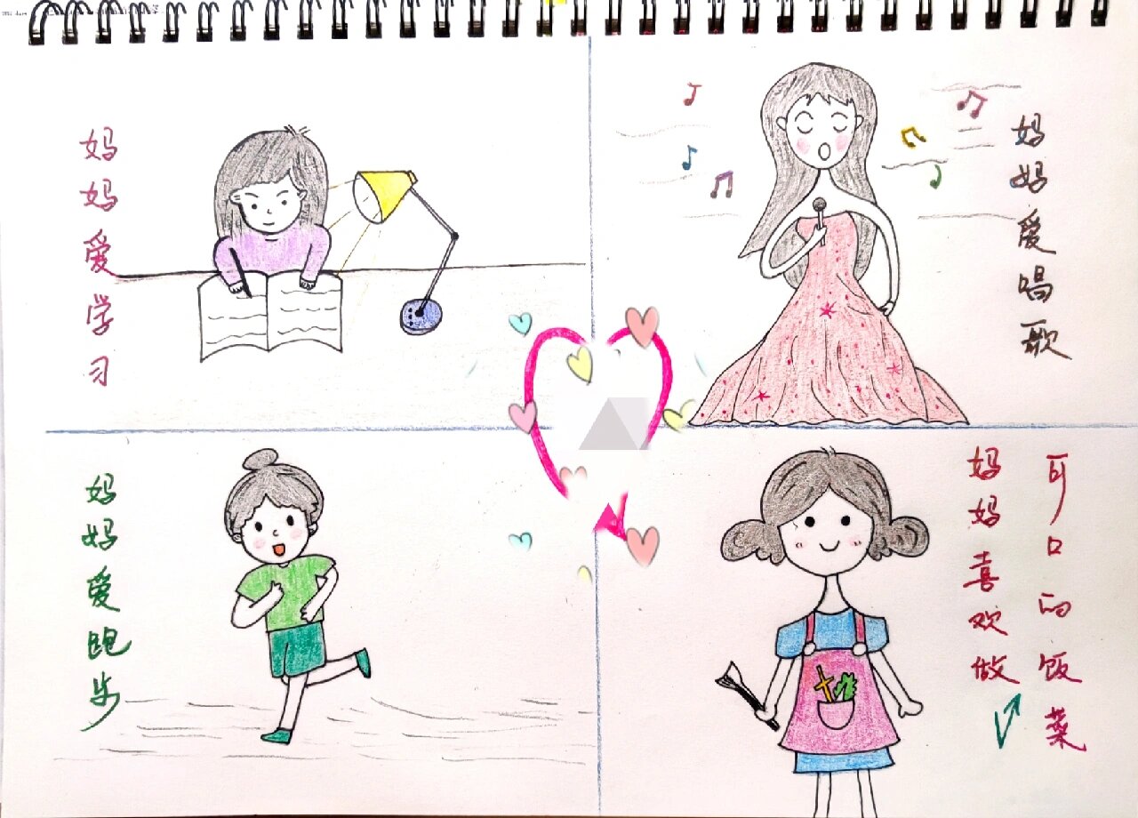 手绘-妈妈的爱好/兴趣!       /幼儿园作业