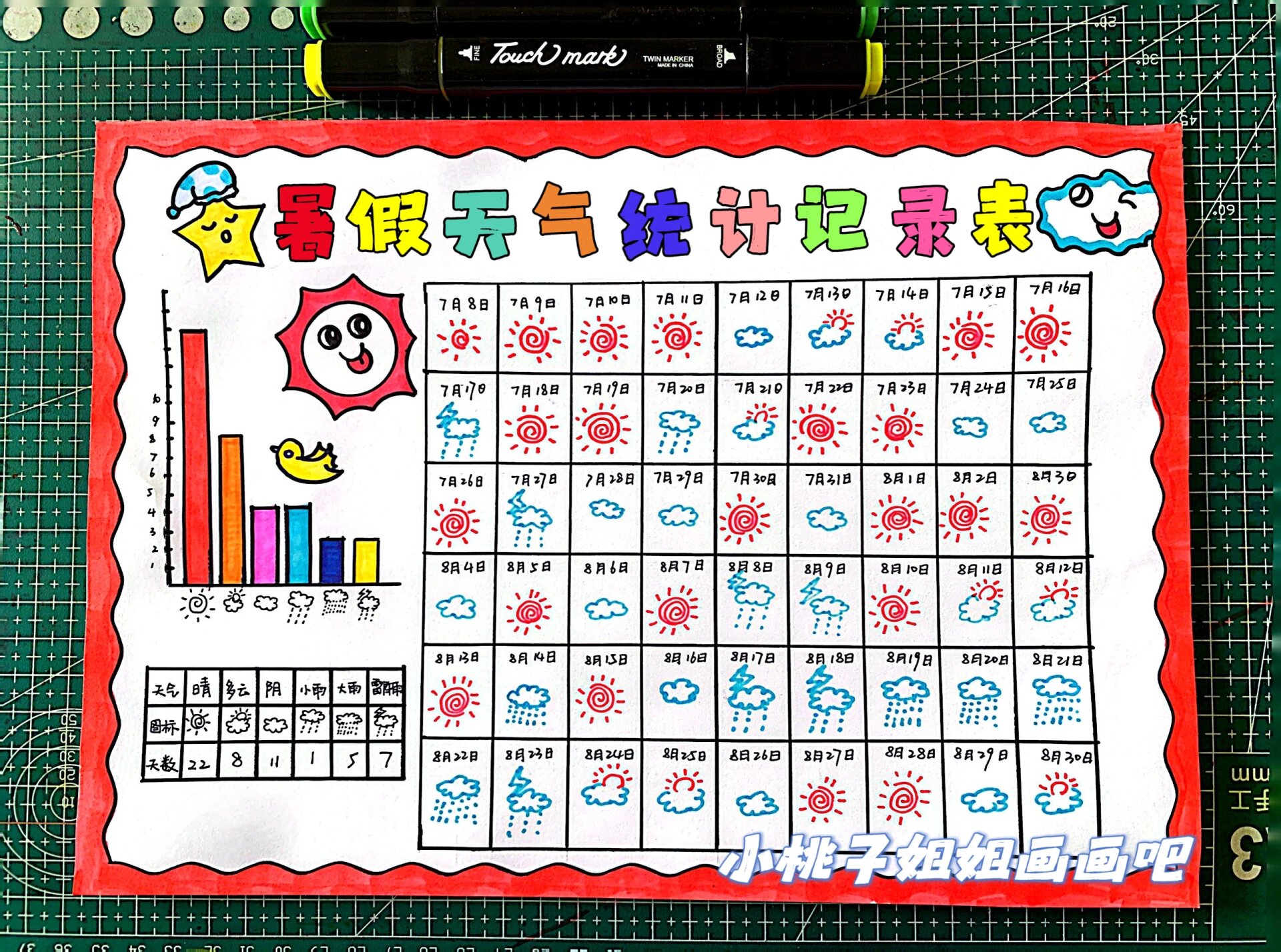 天气记录表图片小学生图片