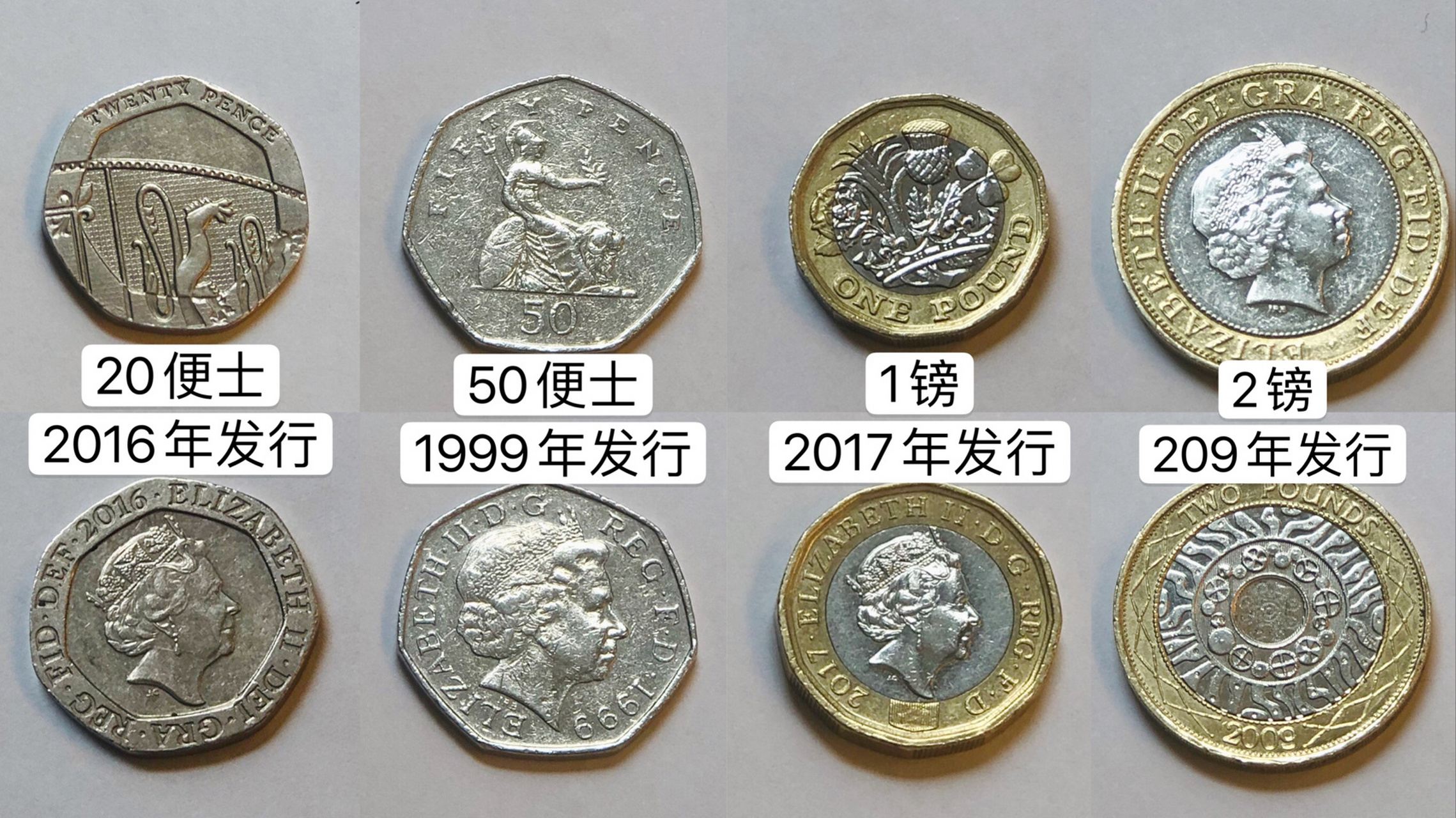 英镑硬币面值图片