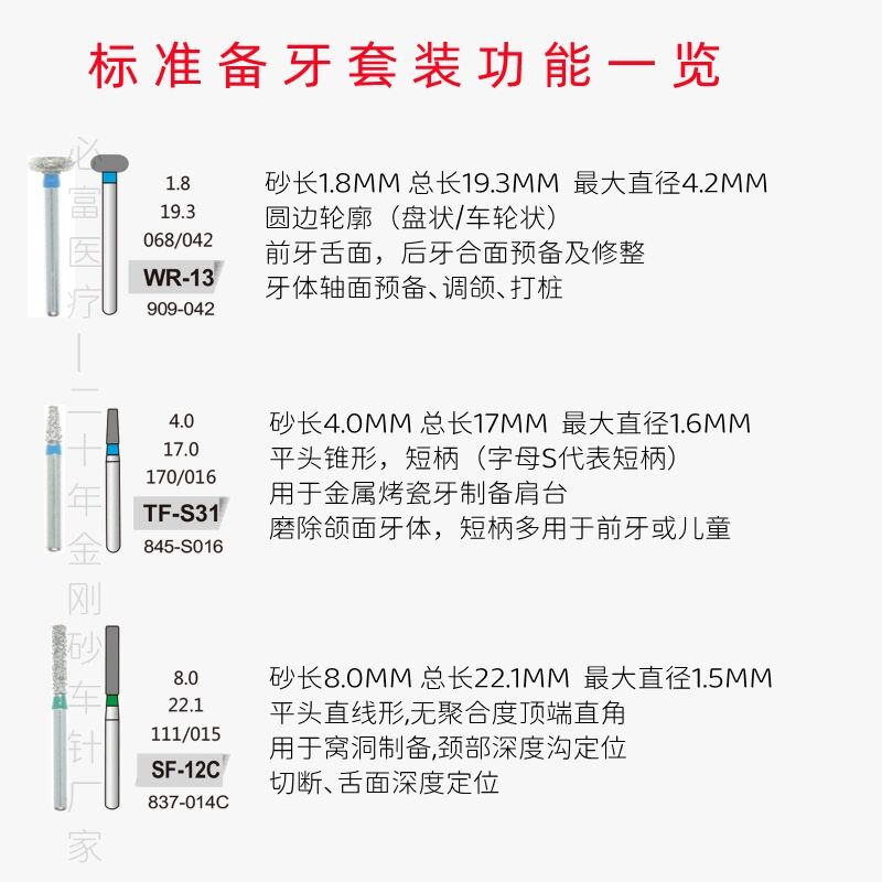 口腔备牙车针图片讲解图片