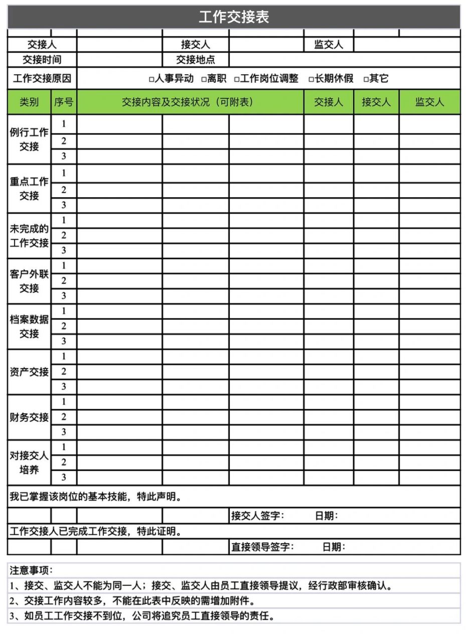 工作交接模板 格式:excel 包含:文档交接,例行工作,重点工作事项交接