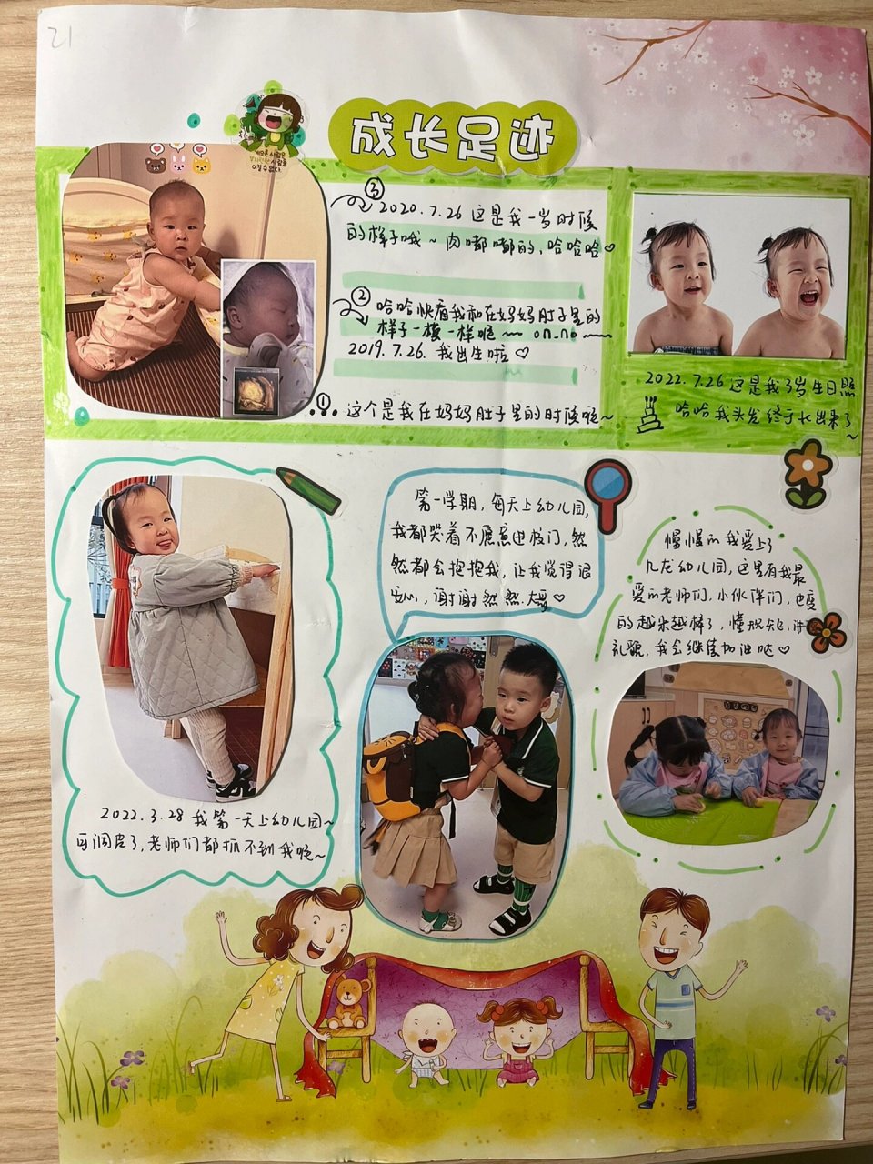 幼儿园成长手册排版分享 费妈妈呀,慢慢的做好起来啦     父母笔记