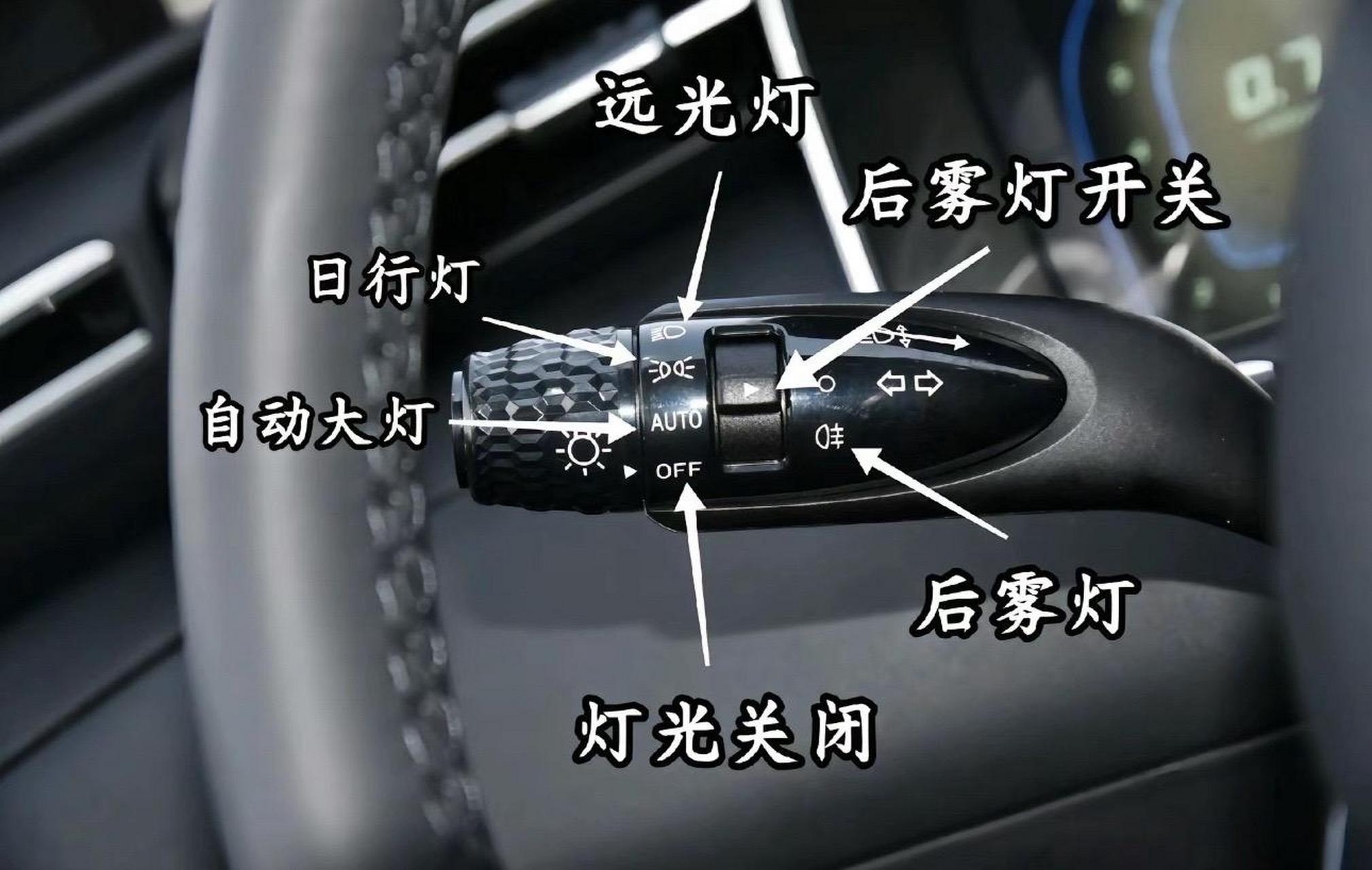 北京现代第五代途胜l按键功能图解按键功能介绍 每天一个用车知识