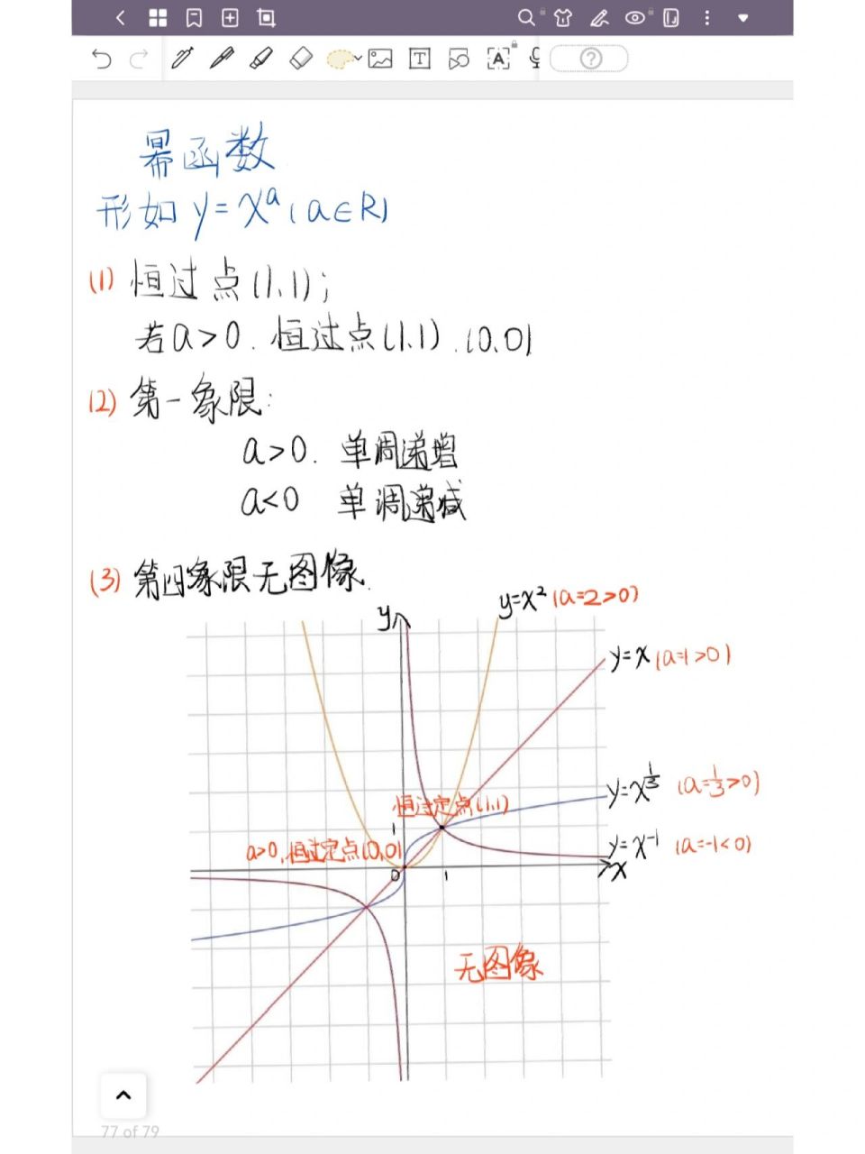 指數函數,冪函數,對數函數公式