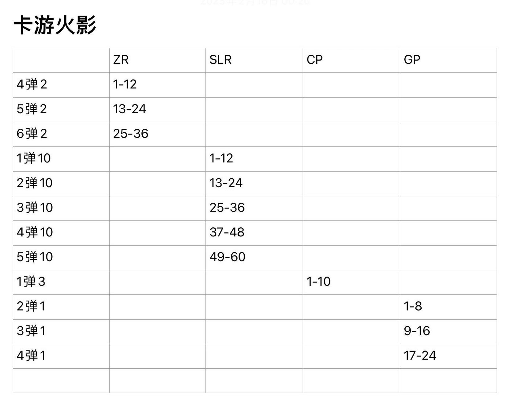 豪华版26弹固定卡位图片